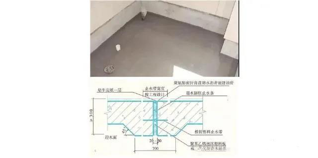 施工細(xì)部做法之防水工程詳細(xì)解說！