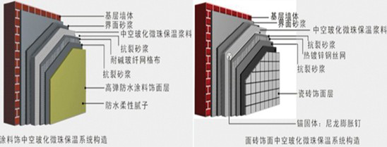 ?；⒅橥鈮ν獗叵到y(tǒng)